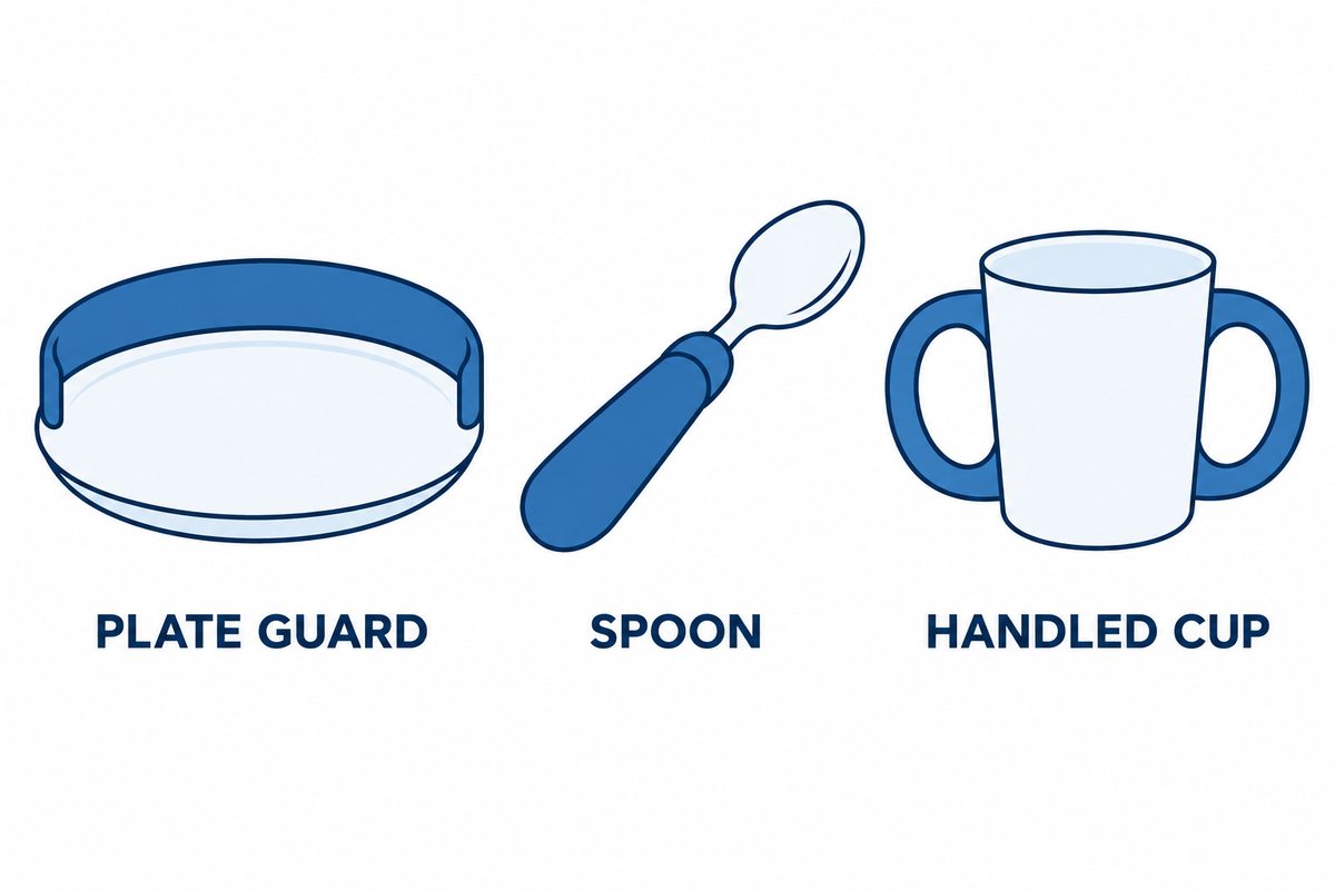 Three illustrations show a plate with a raised guard, a spoon with a thick handle, and a cup with two large side handles.