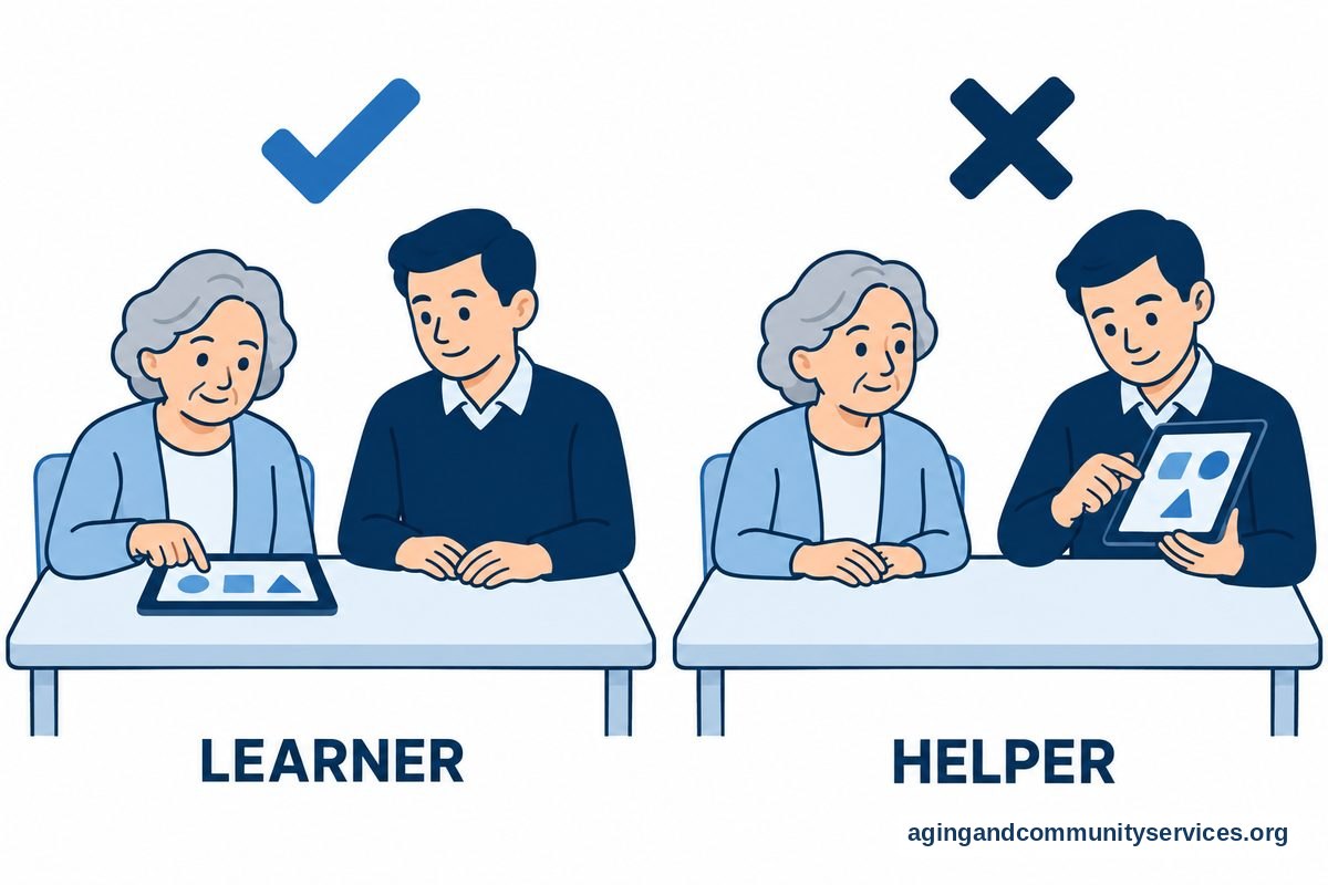 A checked illustration shows an older learner touching a tablet beside a helper, while a crossed illustration shows the helper holding and operating the tablet.